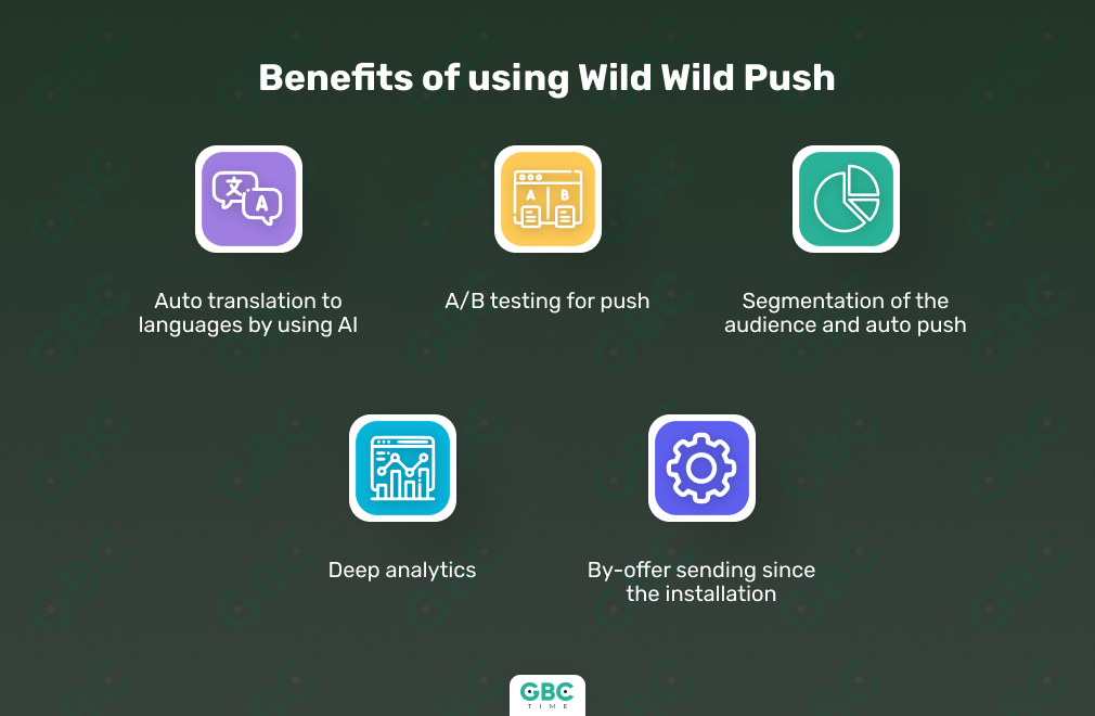Wild Wild Push: what happens to leads after receiving a push notification