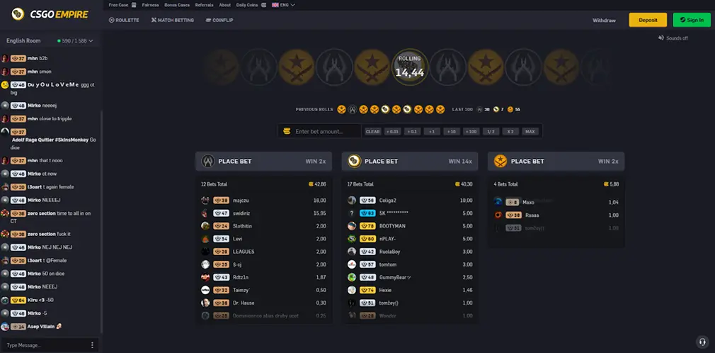 Find Your Trading Haven - The Best CSGO Trading Sites to Explore