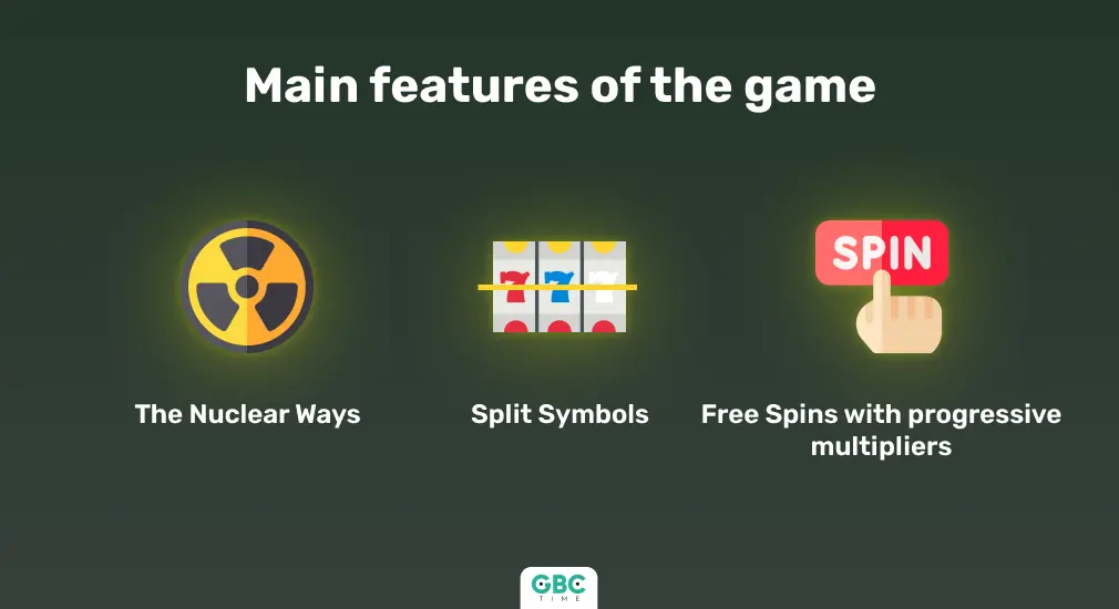 Case Study: Felix Gaming CEO Tells How to Create a Slot Game with Unique Math Model in a Few Months