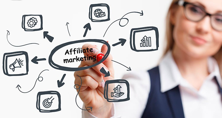 Seven Best Affiliate Marketing Niches in 2024