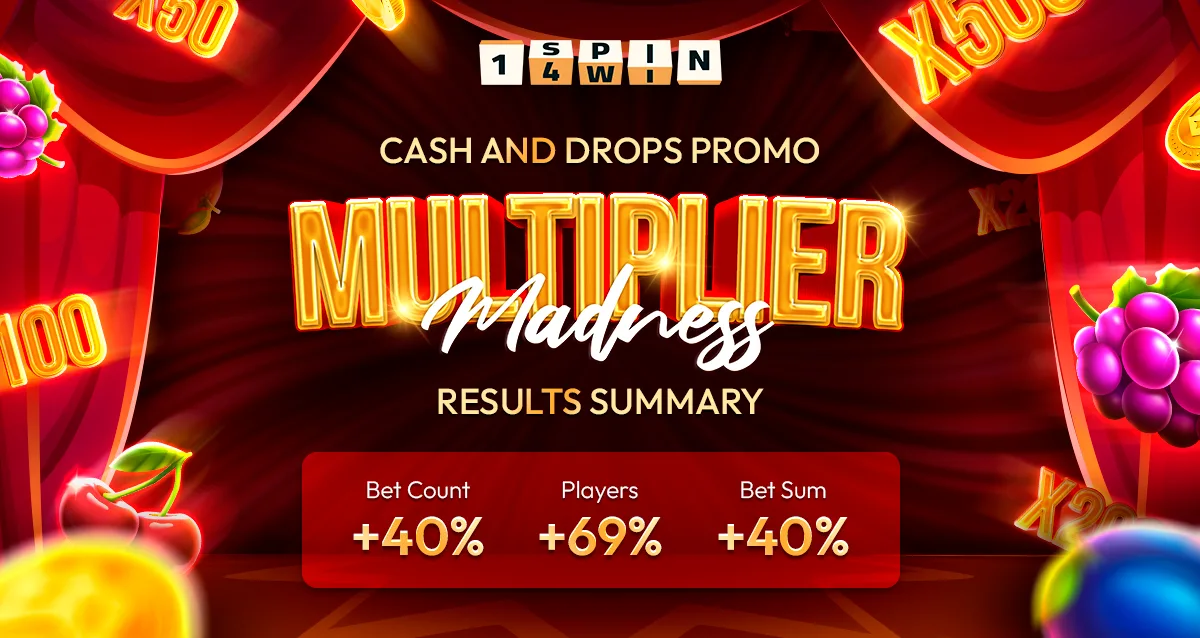 1spin4win sees 69% growth in player count during “Multiplier Madness” network promo