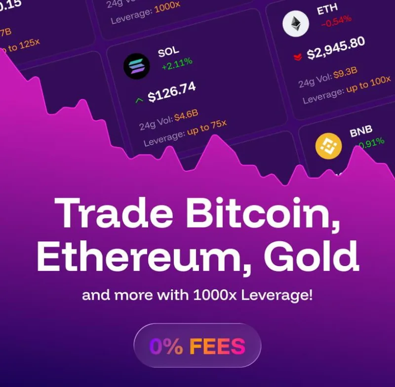 Gambana.com Expands Betting Options Across Markets
