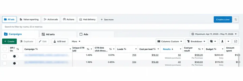 N1 Partners x RAZE Case: ROI+ in Canada within 3 Days
