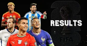 2026 FIFA World Cup Results: Scores, Statistics and Best Bets